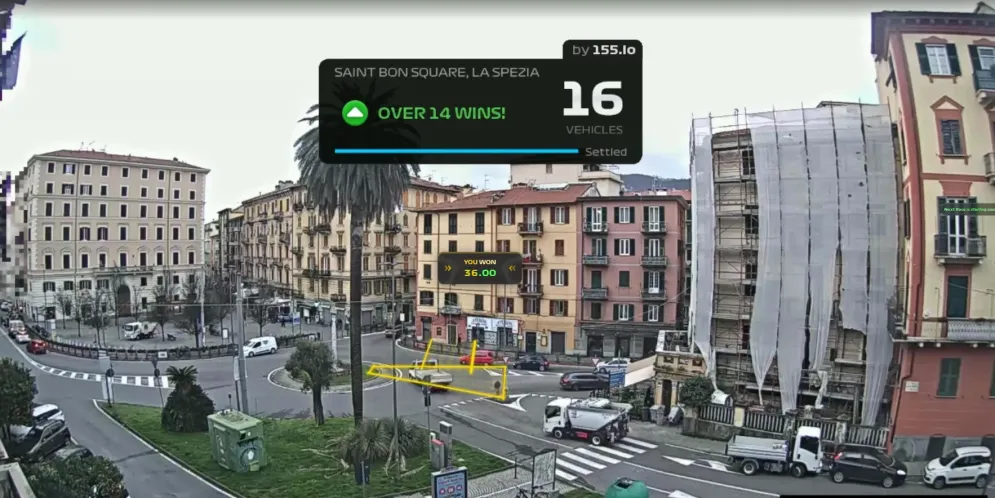 Rush Hour CCTV demo