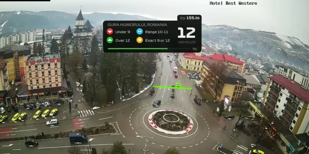 Rush Hour CCTV